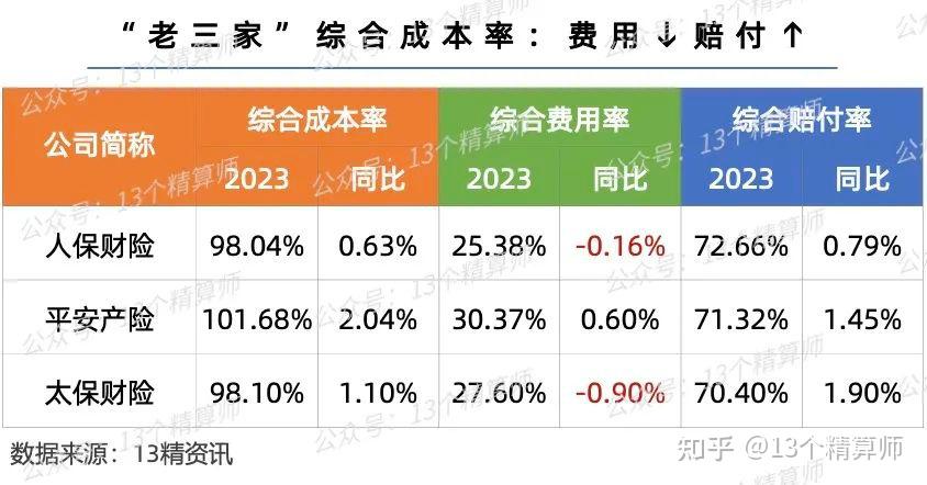 人保有温度,人保护你周全_2024年中国食品安全检测行业市场规模与未来发展趋势预测