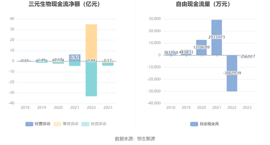明阳电路高管张伟减持4.5万股，减持金额64.03万元