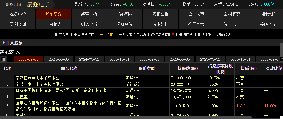 北交所上市公司恒太照明新增专利信息授权：“可变光束角工矿灯”