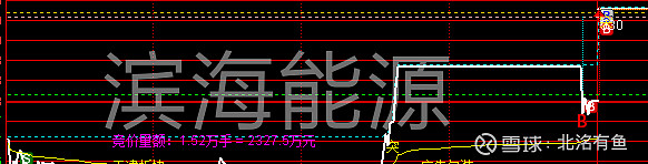 北交所上市公司中科美菱新增专利信息授权：“一种预紧式冰箱内门”