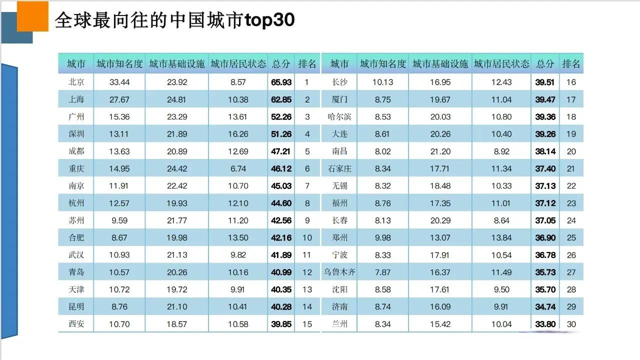 人保财险政银保 ,人保服务_2024年住宅市场调查分析 北上广深均已取消普通住宅和非普通住宅标准