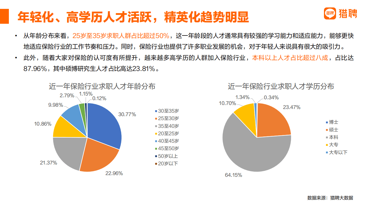 人保车险   品牌优势——快速了解燃油汽车车险,人保伴您前行_开关电源行业市场竞争格局及未来发展趋势分析