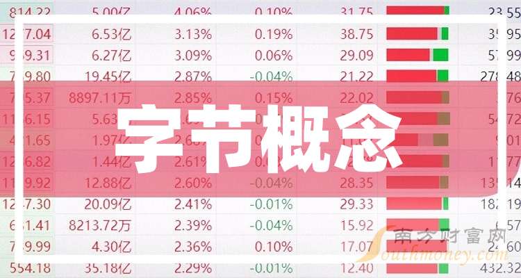 11月26日广博股份涨停分析：IP经济/谷子经济，快手概念股，创投概念热股