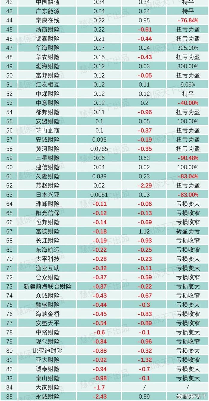 2024年中国黄金饰品行业现状及市场消费分析_人保财险 ,拥有“如意行”驾乘险，出行更顺畅！