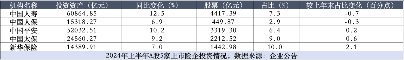 李子园股东减持接力赛背后：业绩陷增长困境，“大单品”依赖症难解