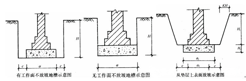 广联达获得发明专利授权：“工程量计算方法、装置及电子设备”