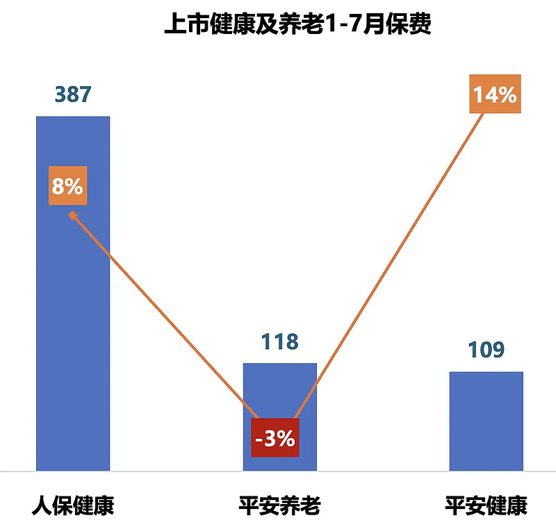 人保财险政银保 ,人保有温度_2024年智慧黑板行业前景预测及投资分析