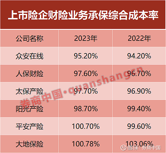 人保车险   品牌优势——快速了解燃油汽车车险,保险有温度_2024实验室设备产业发展现状及品牌竞争格局分析