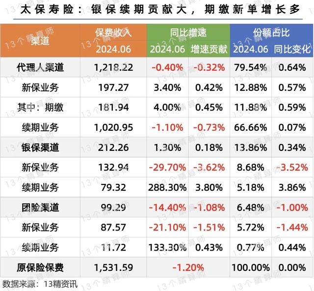 2024皮革行业市场发展现状及市场规模、未来趋势分析_人保服务,人保有温度