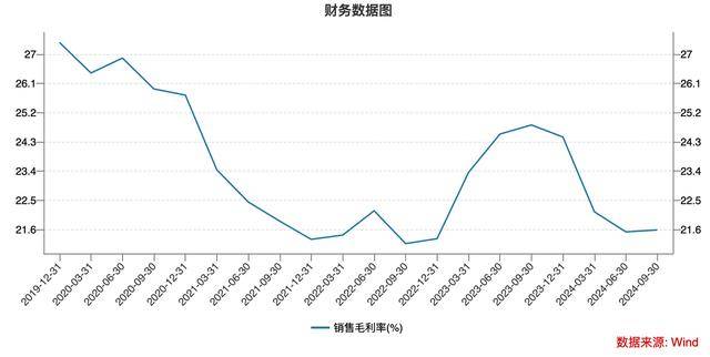 刚刚！暴跌超79%，发生了什么？