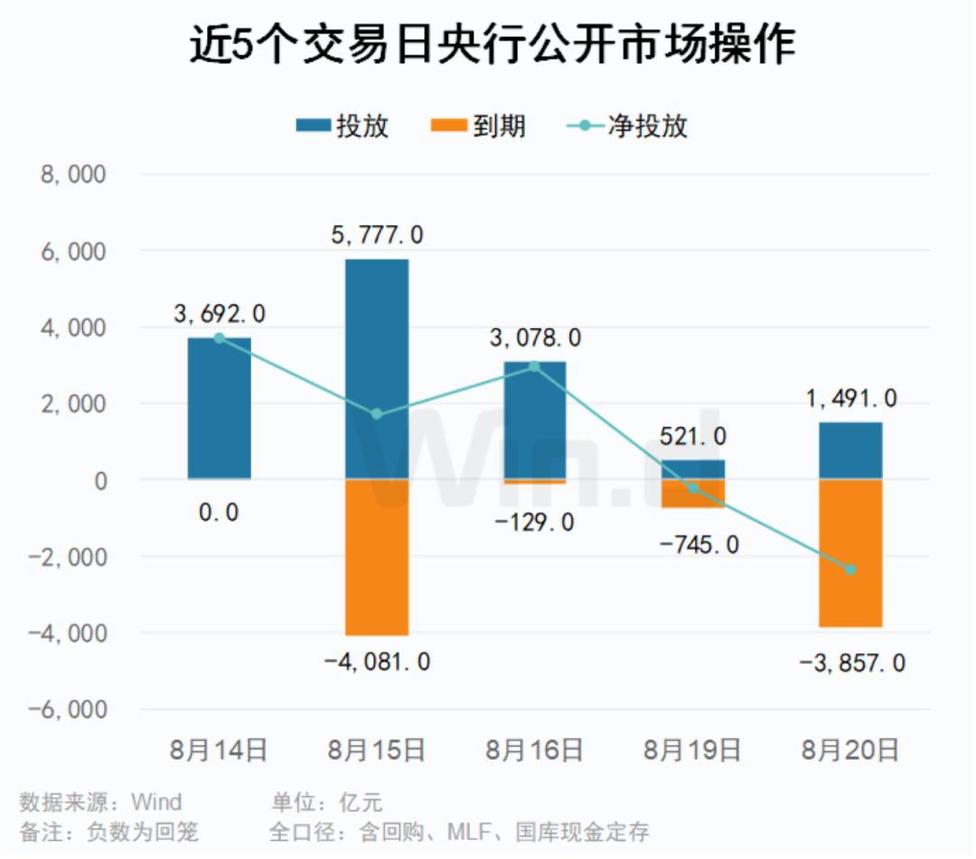 意外降息！韩国央行宣布→