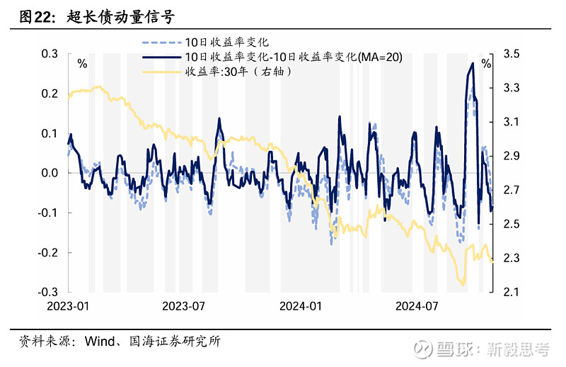 央行：截至10月末 境外机构在中国债券市场的托管余额4.29万亿元