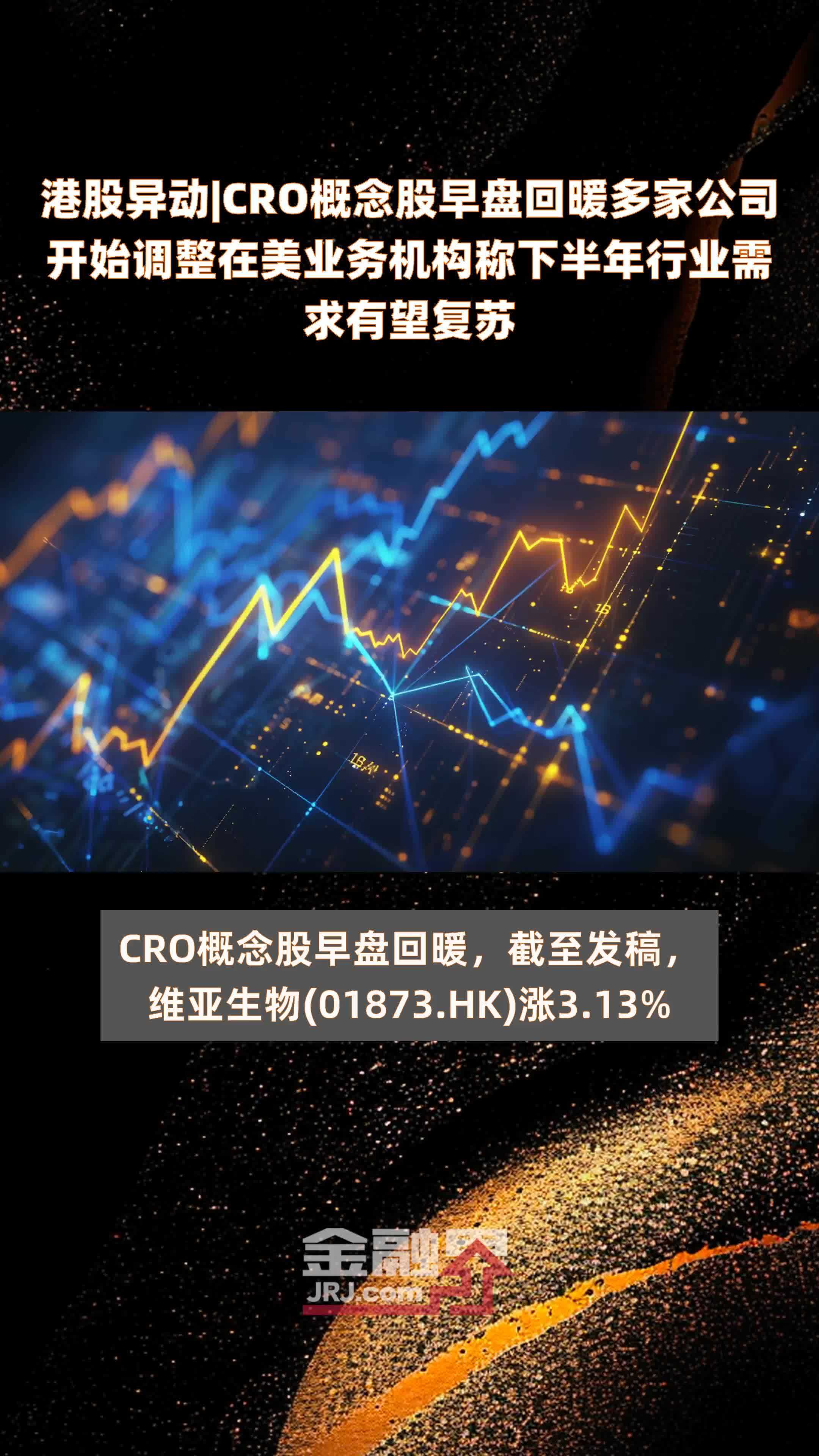 首日大跌！阿里复星都被埋？“减肥神药”概念股登陆港股