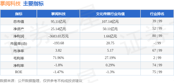 掌阅科技新注册《薏米短剧软件（iOS版）V1.0》项目的软件著作权