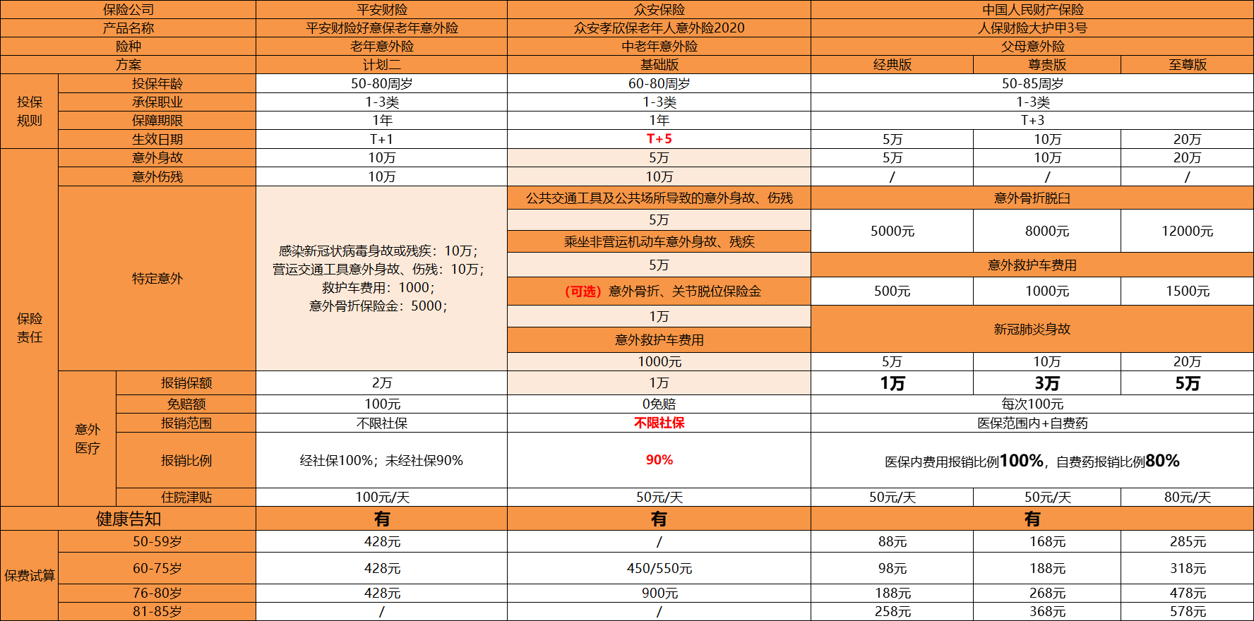 人保车险,人保伴您前行_特种铜材行业市场供需格局及未来发展前景分析