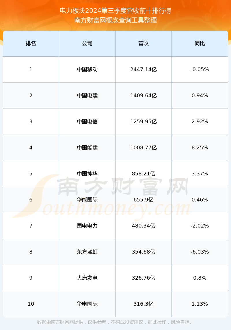 港股股票回购一览：41只个股获公司回购