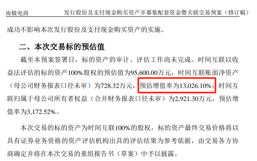 南极电商录得8天5板