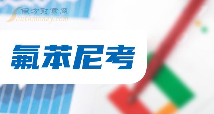 2024年恩诺沙星注射液市场现状及发展趋势分析_人保服务 ,人保财险政银保 