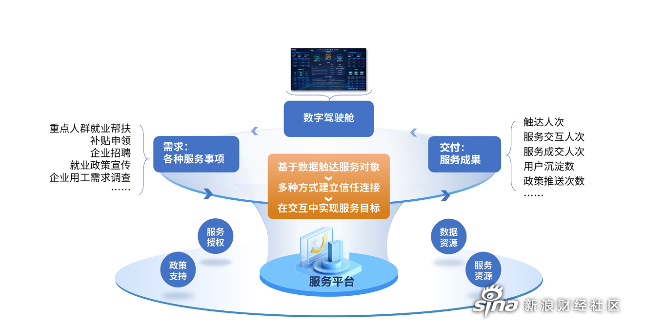 德生科技(002908.SZ)：实控人虢晓彬完成减持2.96%股份