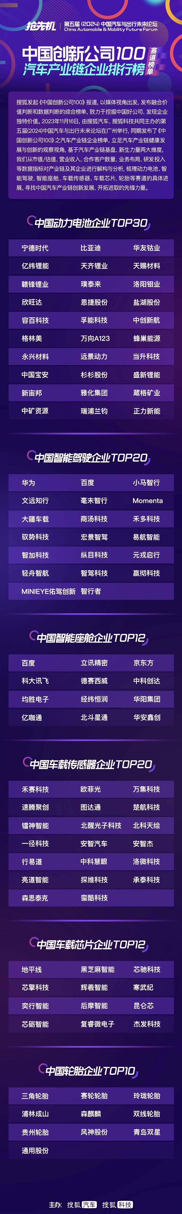 人保车险   品牌优势——快速了解燃油汽车车险,人保车险_2024动物模型产业链上下游发展现状及竞争格局分析