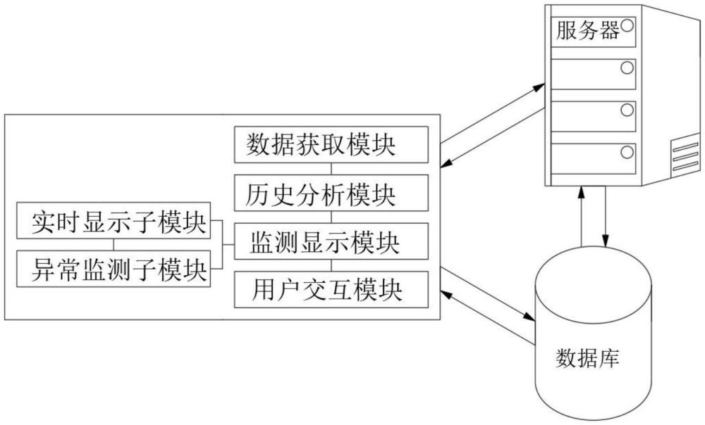 大华股份获得发明专利授权：“异常行为检测方法、装置、电子设备、存储介质”