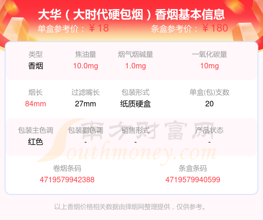 大华股份获得发明专利授权：“坐标转换方法、设备及存储介质”