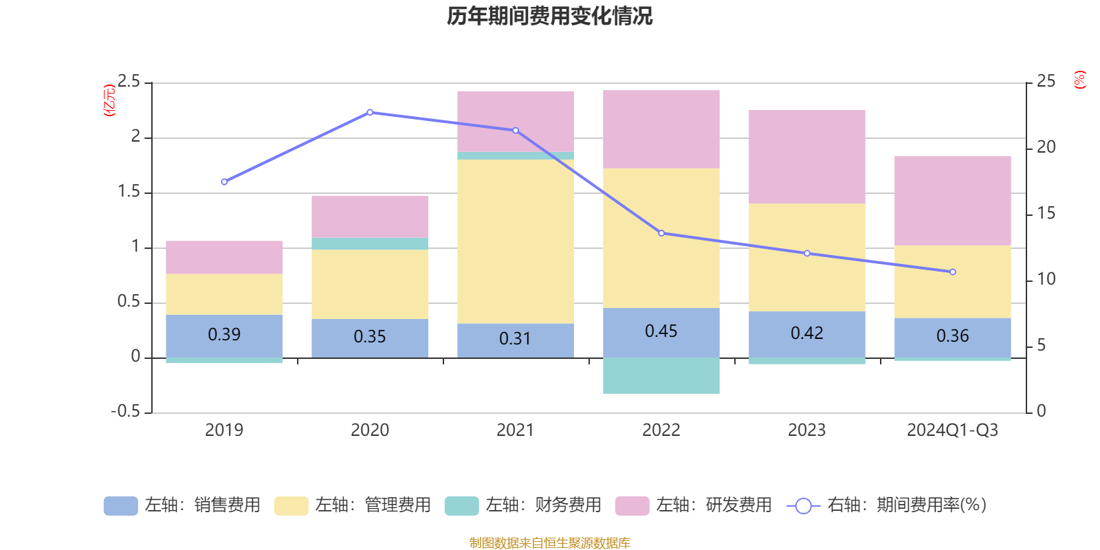 国家外汇局：2024年6月末我国对外证券投资资产12353亿美元