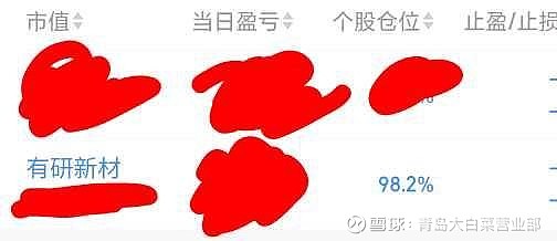 日出东方龙虎榜数据（11月29日）