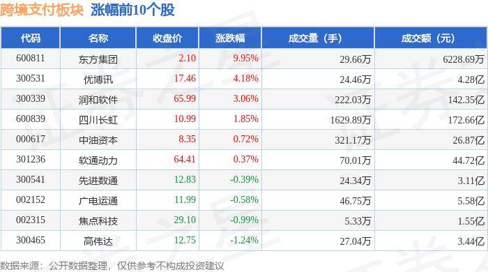 47股特大单净流入资金超2亿元
