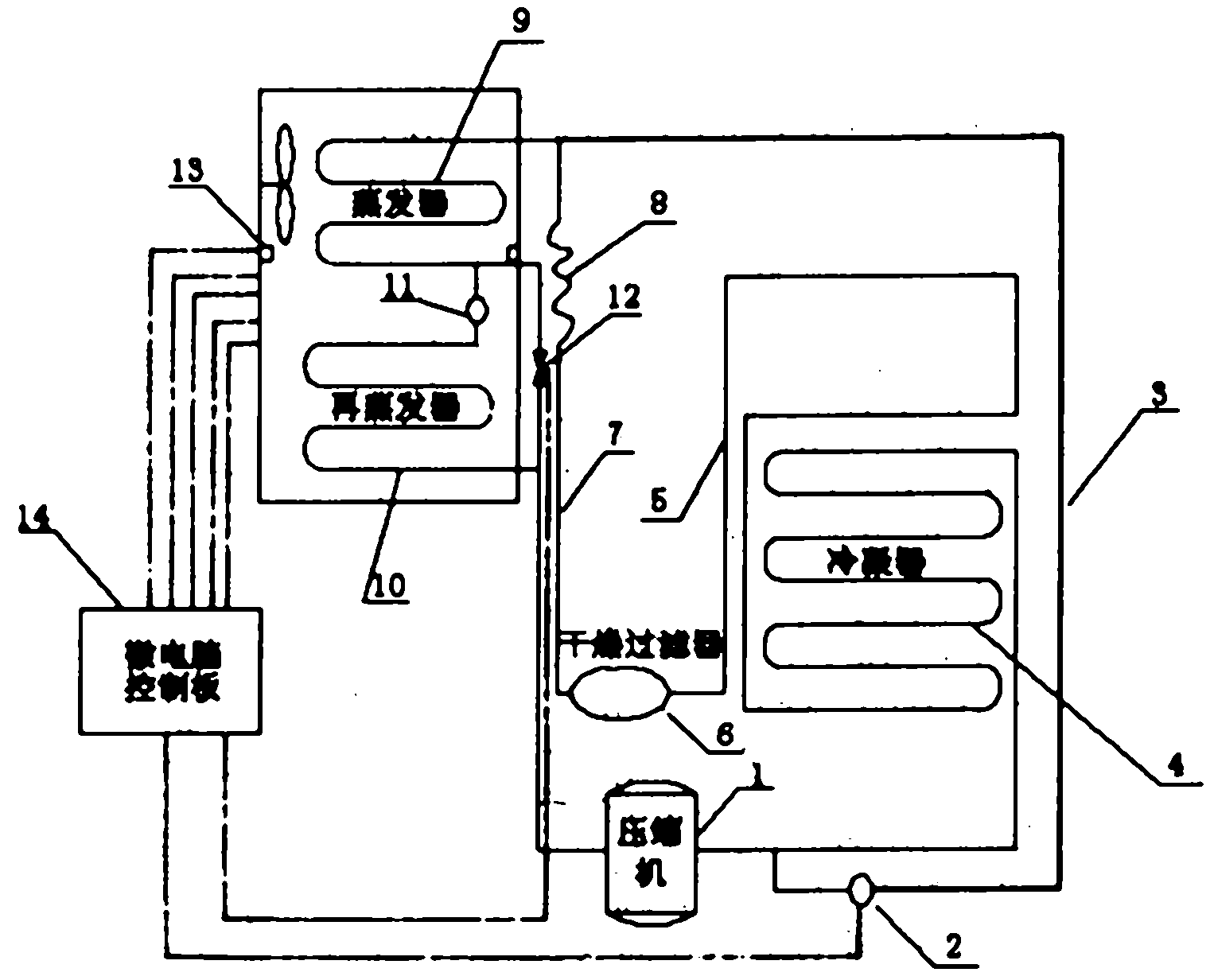 格力电器获得发明专利授权：“一种冰箱耗电量测试控制方法、装置及冰箱”