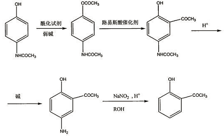 中国石化获得发明专利授权：“一种用于制备羟基芳酮的催化剂及其制备方法和应用”