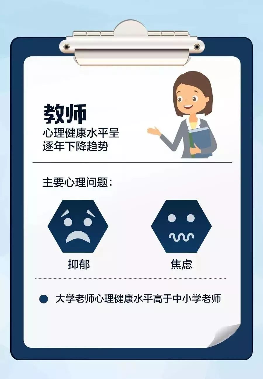 一块屏让心理教育“活”起来