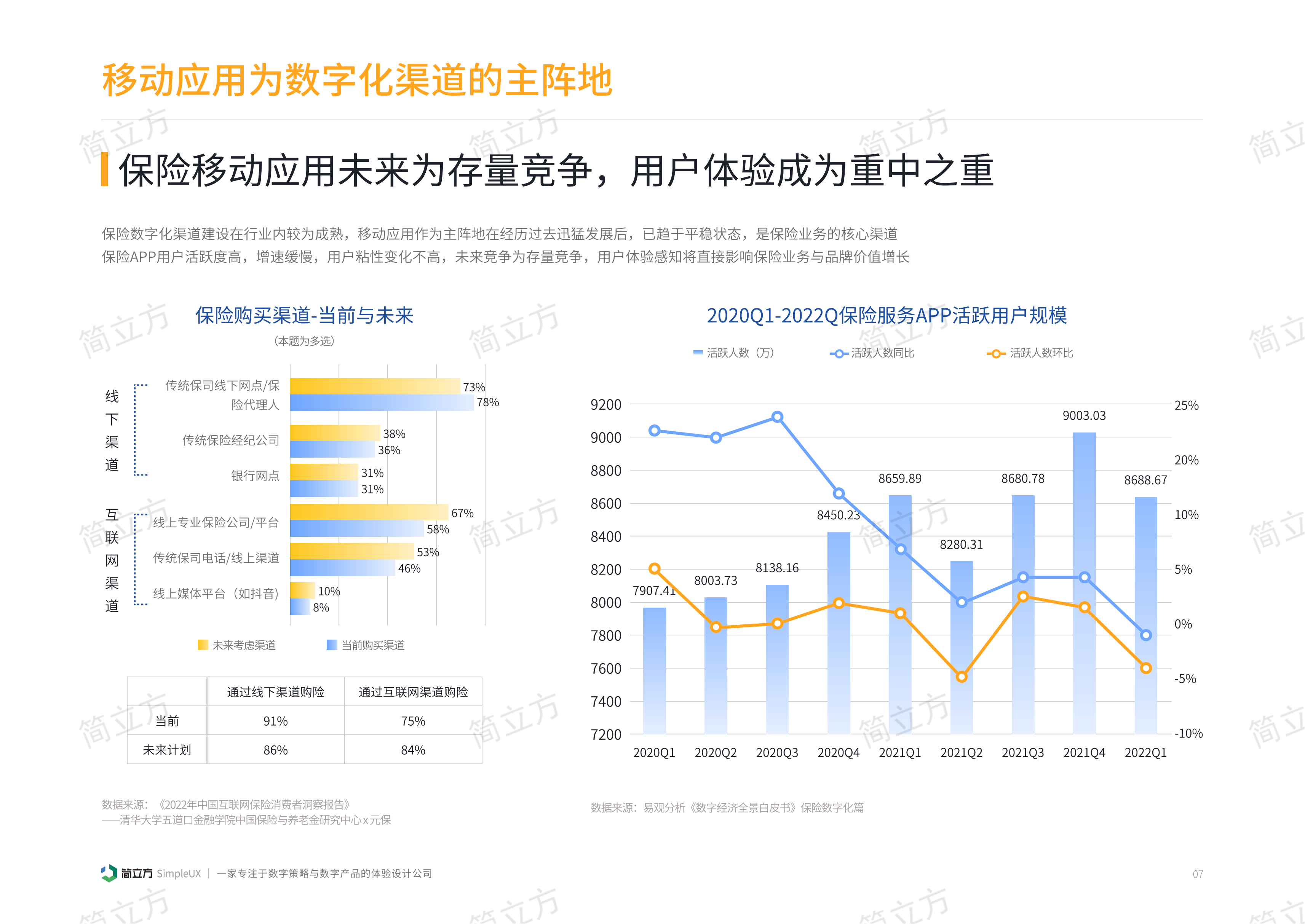 噪声控制设备行业市场需求及未来发展前景分析_保险有温度,拥有“如意行”驾乘险，出行更顺畅！