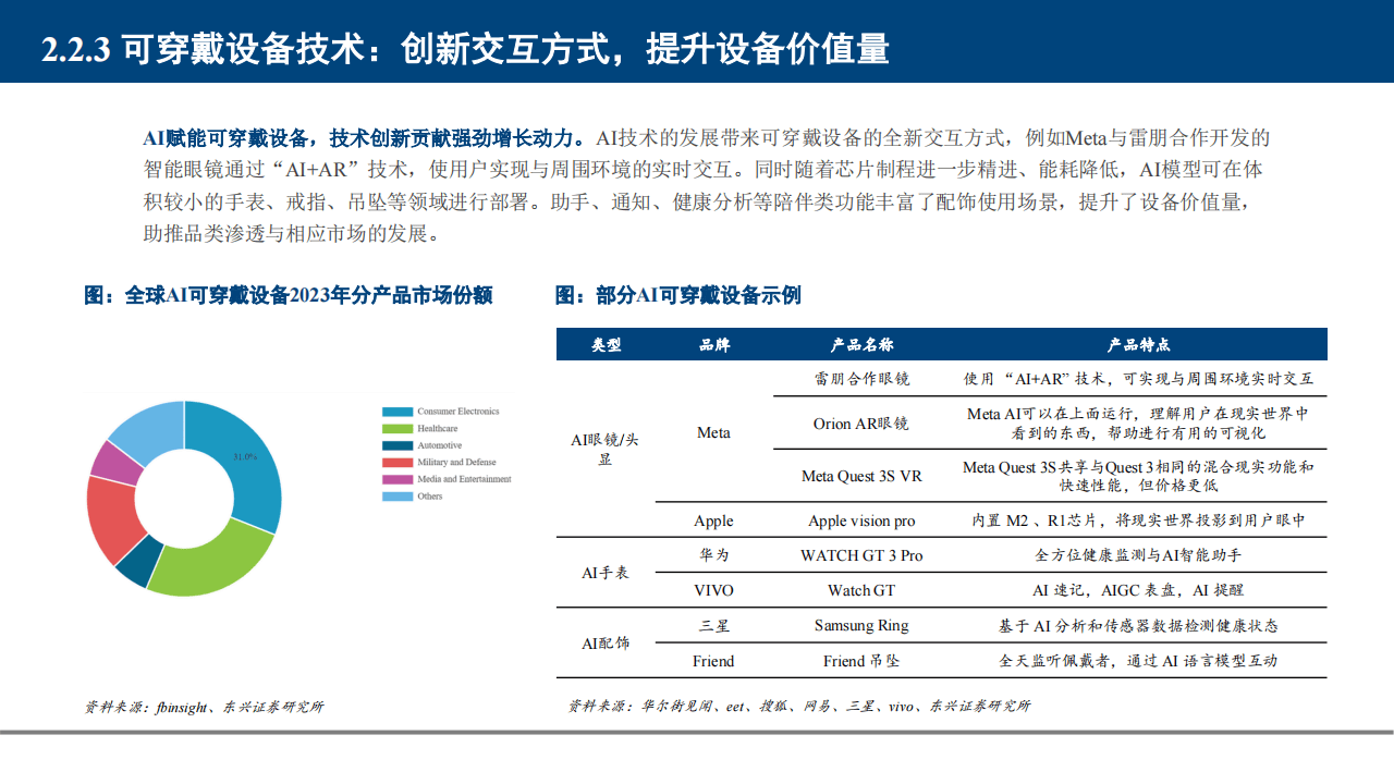 2024年中国电信业务行业发展现状分析_人保财险 ,人保护你周全