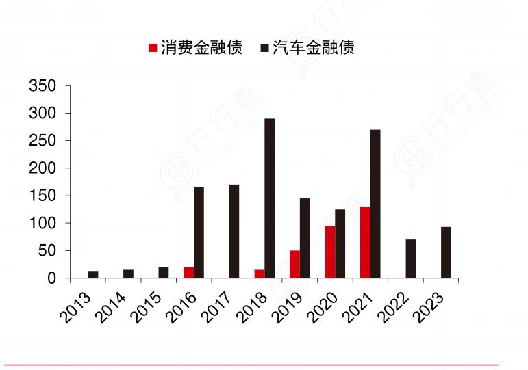 2024年尿液分析仪行业发展现状、竞争格局及未来发展趋势与前景分析_人保服务,人保护你周全