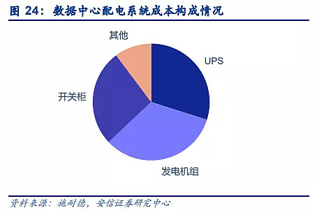 宁波建工并购宁波交工：整合产业链增强综合竞争力，拥抱宁波大基建红利