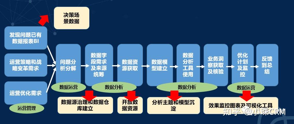 “谷子经济”指数上线4天涨17.5% 品牌价值提升需构建全面运营能力