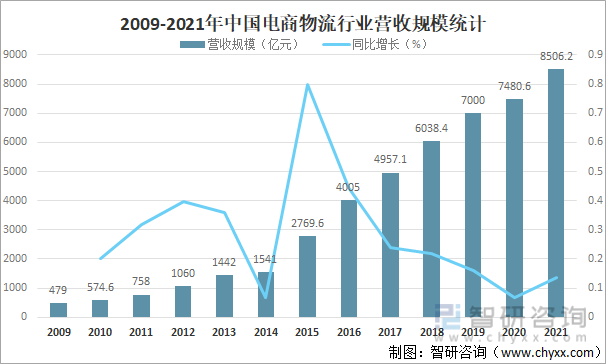 温泉旅游产业现状及未来发展趋势分析 冬日花式暖消费升温_人保财险政银保 ,拥有“如意行”驾乘险，出行更顺畅！