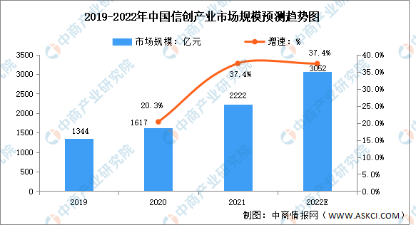 温泉旅游产业现状及未来发展趋势分析 冬日花式暖消费升温_人保财险政银保 ,拥有“如意行”驾乘险，出行更顺畅！