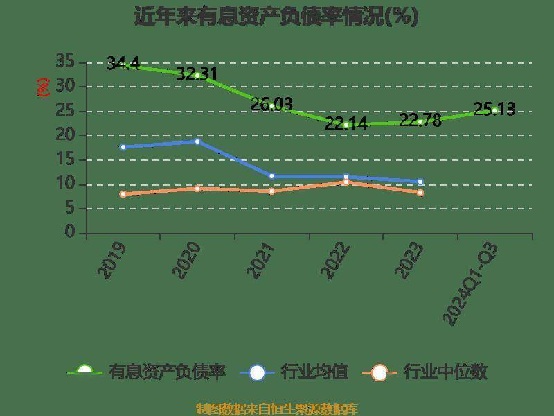 多资产配置平滑波动 九成FOF取得正收益