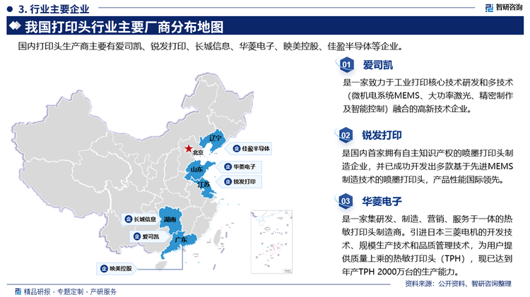 2025货运代理行业市场发展现状及企业集中度分析_人保服务,人保财险 