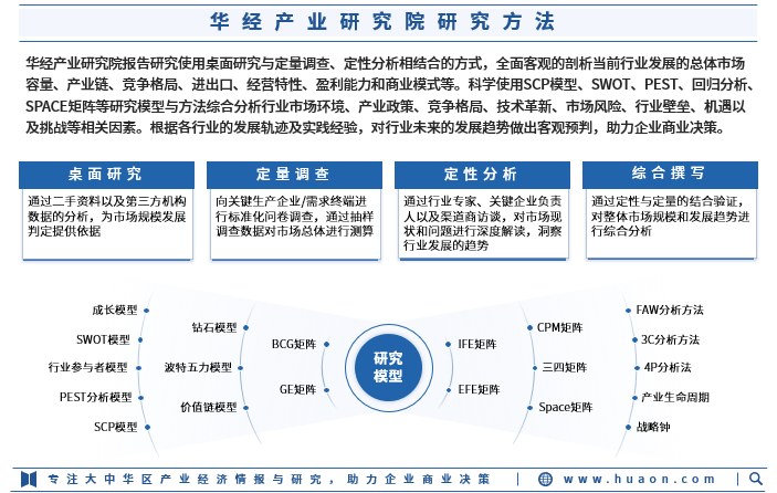 2025工业软件行业发展现状及市场规模、竞争格局分析_人保财险政银保 ,人保财险 