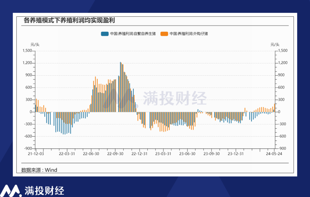 钢铁板块强势上扬 马钢股份、日上集团等涨停