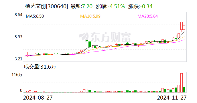 德艺文创获得实用新型专利授权：“一种防滑登山鞋”