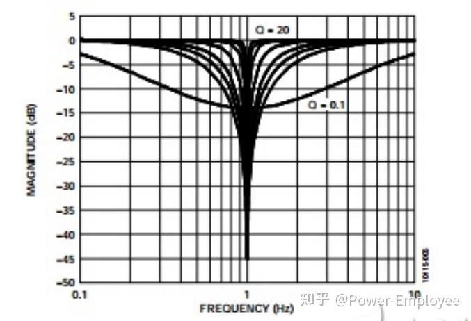 信维通信获得实用新型专利授权：“一种高选择性的宽带双陷波带通滤波器拓扑结构及滤波器”