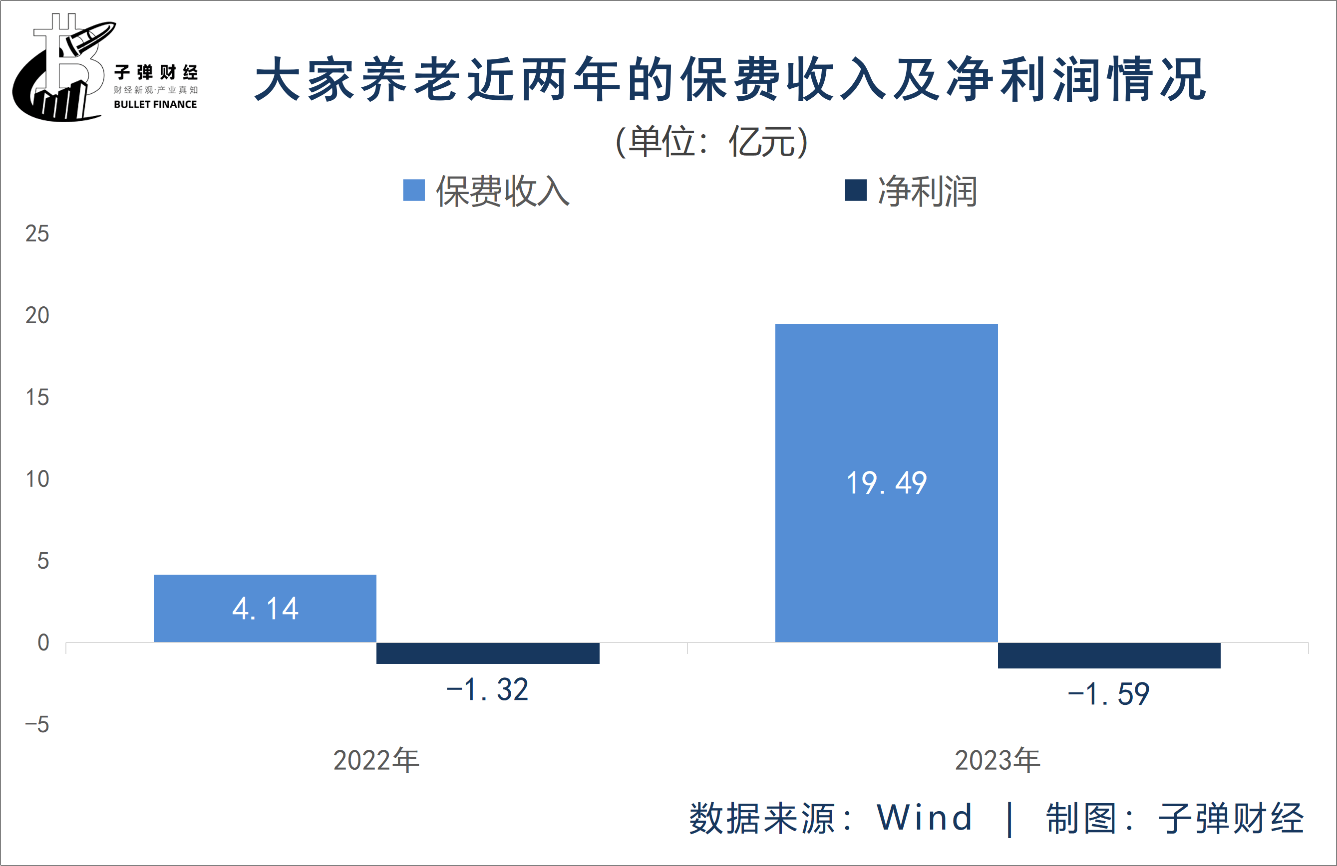 拓场景提门槛破内卷 光储产业绞尽脑汁求解盈利难题