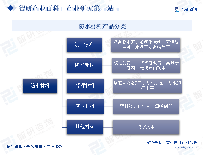 科创新源拟收购东莞兆科51%股权 深化高分子材料产业布局