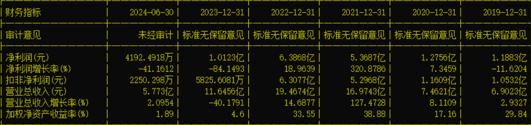 晨光股份获得外观设计专利授权：“笔（AGPK6101）”