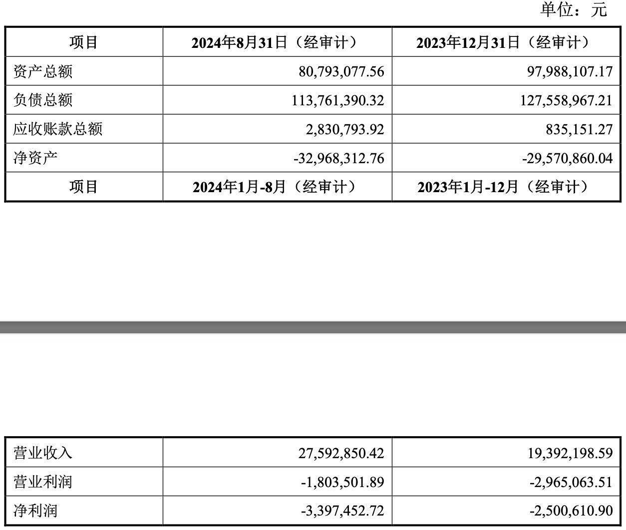 江苏银行“暗流汹涌”：净息差滑坡拖累业绩增速，关注类贷款高企酿风险