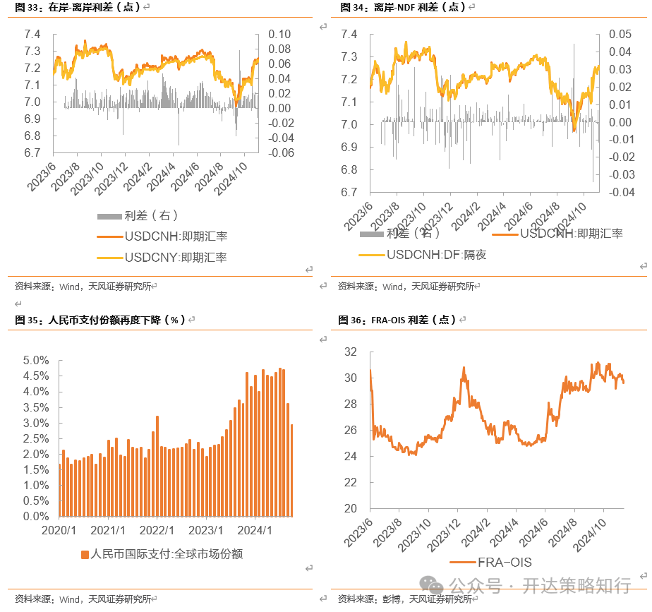 大事一件：10年期国债收益率下破“2.0%”关口 还会持续下吗？
